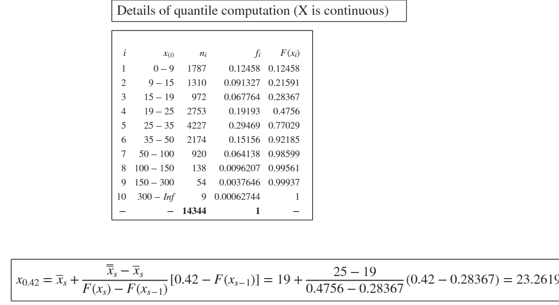 Click here for the graphical output of this example (link to Ro.S.A. website)